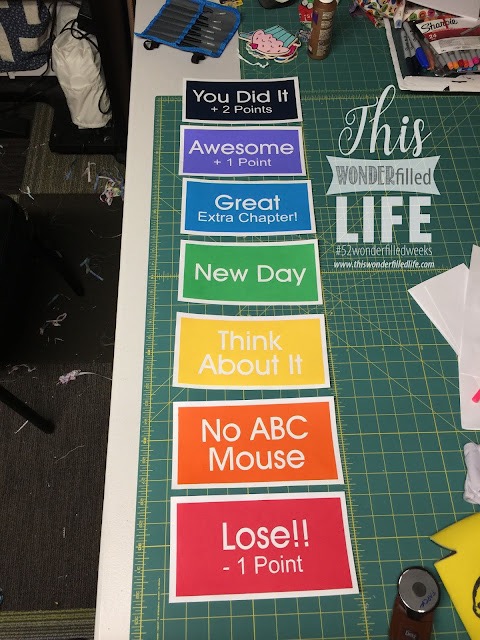 All twisted up and I don’t know how to feel about it | Week&nbsp;29